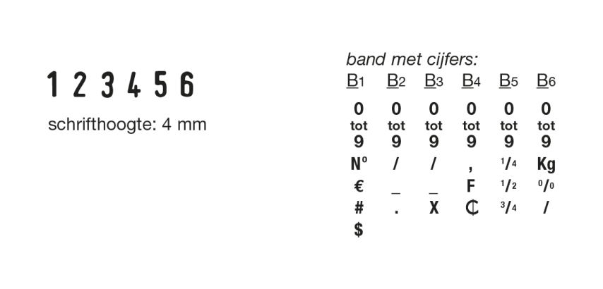 Trodat Printy 4846