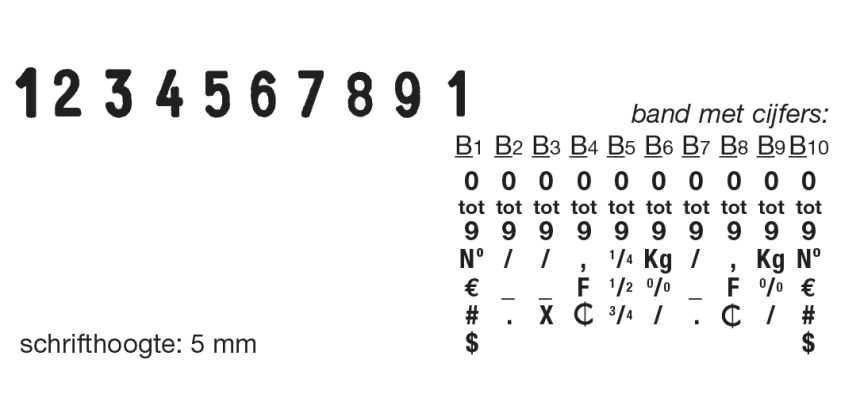 Trodat Professional 55510 nummerstempel
