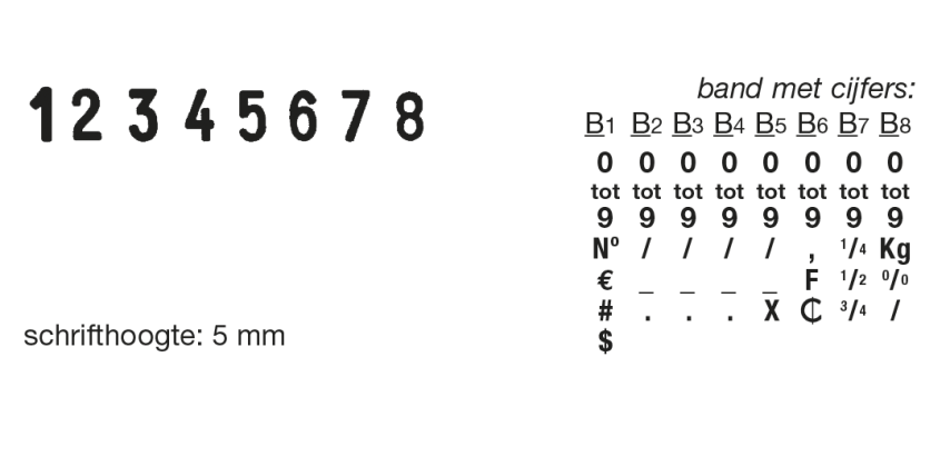 Trodat Professional 5558 numéroteur