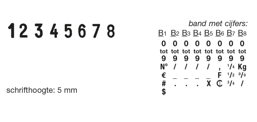 Trodat Professional 5558 nummerstempel