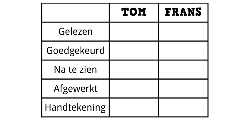 Professional 5208