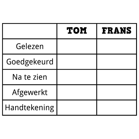 Professional 5208