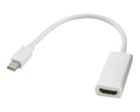 MCL CG-292CZ câble vidéo et adaptateur 0,22 m mini DisplayPort HDMI Blanc