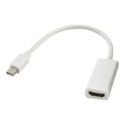 MCL CG-292CZ câble vidéo et adaptateur 0,1 m mini DisplayPort HDMI Blanc