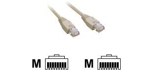 MCL Cable RJ45 Cat5E 10.0 m Grey câble de réseau Gris 10 m U/UTP (UTP)
