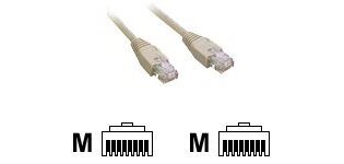 MCL Cable RJ45 Cat5E 50.0 m Grey câble de réseau Gris 50 m F/UTP (FTP)