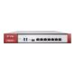 Zyxel USG Flex 500 pare-feux (matériel) 1U 2,3 Gbit/s