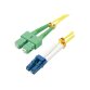 MCL 2m SCAPC/LC OS2 câble InfiniBand et à fibres optiques SC Multicolore, Jaune
