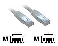 MCL FCC6BM-0.5M/W câble de réseau Blanc 0,5 m Cat6 F/UTP (FTP)