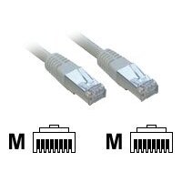 MCL 1.5m Cat6 F/UTP câble de réseau Noir 1,5 m F/UTP (FTP)