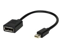 MCL MC396-0.15M câble DisplayPort 0,15 m Mini DisplayPort Noir