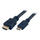 MCL 2m HDMI câble HDMI HDMI Type A (Standard) HDMI Type C (Mini) Noir