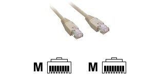 MCL Cable RJ45 Cat5E 20.0 m Grey câble de réseau Gris 20 m U/UTP (UTP) Rond