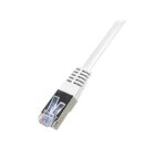 Neklan Cordon Cat 6 FTP Gris - 5 m