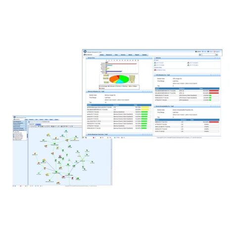 HPE IMC Enterprise Software Platform Gestion de réseau
