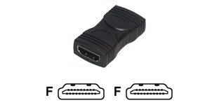 MCL Coupleur HDMI FM / FM 19-pin HDMI-A Noir