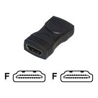 MCL Coupleur HDMI FM / FM 19-pin HDMI-A Noir