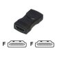 MCL Coupleur HDMI FM / FM 19-pin HDMI-A Noir