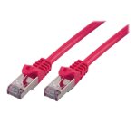 MCL FTP6-2M/R câble de réseau Rouge Cat6 F/UTP (FTP)