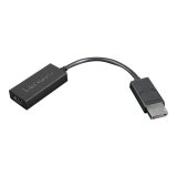 Lenovo 4X90R61023 câble vidéo et adaptateur 0,225 m DisplayPort HDMI Type A (Standard) Noir