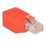 StarTech.com Adaptateur Gigabit Ethernet Cat 6 vers la répartition