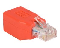 StarTech.com Adaptateur Gigabit Ethernet Cat 6 vers la répartition