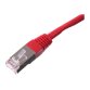 Uniformatic 26385 câble de réseau Rouge 5 m Cat6a S/FTP (S-STP)