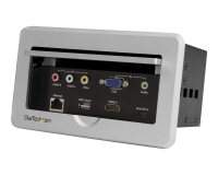 StarTech.com Boîtier de connexion pour table de réunion - HDMI / VGA / Mini DP vers sortie HDMI avec port USB à charge rapide