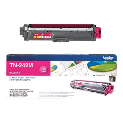 TN242M BROTHER HL3142CW Toner Magenta ST  1400Pages Standard