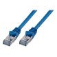 MCL FTP6-1M/B câble de réseau Bleu Cat6 F/UTP (FTP)