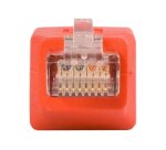StarTech.com Adaptateur Gigabit Ethernet Cat 6 vers la répartition