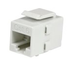 StarTech.com Coupleur RJ45 de type Keystone Jack Cat 6 F/F - Blanc