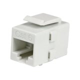 StarTech.com Coupleur RJ45 de type Keystone Jack Cat 6 F/F - Blanc