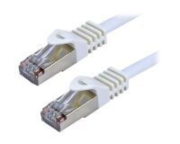 MCL FCC7BMSHF-0.5M/W câble de réseau Blanc 0,5 m Cat7 S/FTP (S-STP) Rond