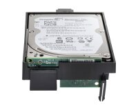 HP Disque dur sécurisé haute performance