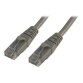 MCL RJ45 CAT6 A U/UTP 5m câble de réseau Gris Cat6a U/UTP (UTP)