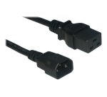 MCL MC913-2M câble électrique Noir Coupleur C14 Coupleur C19