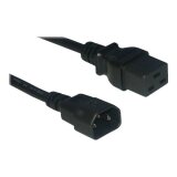 MCL MC913-2M câble électrique Noir