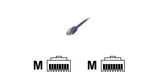 MCL Cable Ethernet RJ45 Cat6 5.0 m Blue câble de réseau Bleu 5 m U/UTP (UTP)
