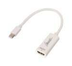 Lindy Adaptateur passif Mini DisplayPort 1.2 vers HDMI 4K