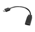 Lenovo 0B47089 câble vidéo et adaptateur 0,2 m Mini DisplayPort HDMI Noir
