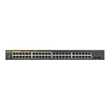 Zyxel GS1900-48HPv2 Géré L2 Gigabit Ethernet (10/100/1000) Connexion Ethernet, supportant l'alimentation via ce port (PoE) Noir