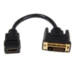 DLH DY-TU4726 câble vidéo et adaptateur 0,2 m HDMI Type A (Standard) DVI Noir