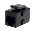 StarTech.com Coupleur réseau RJ45 de type Keystone Jack Cat 6 - F/F