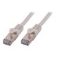 MCL FTP6-0,5M câble de réseau Gris Cat6 F/UTP (FTP)