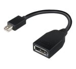 Lenovo 4X90L13971 câble DisplayPort Mini DisplayPort Noir