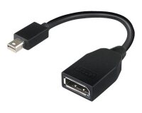 Lenovo 4X90L13971 câble DisplayPort Mini DisplayPort Noir