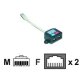 MCL Dedoubleur ethernet blinde câble de réseau