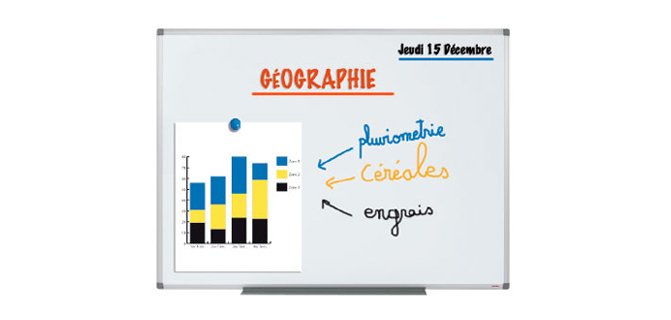 Tableau blanc juvénilia émaillé magnétique ultra résistant tôle acier lisse auget 30cm kit fixation inclus 90x180cm