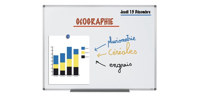 Tableau blanc juvénilia émaillé magnétique ultra résistant tôle acier lisse auget 30cm kit fixation inclus 90x120cm